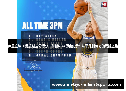 库里连续10场超过三分得分，刷新NBA历史纪录：从平凡到传奇的震撼之路