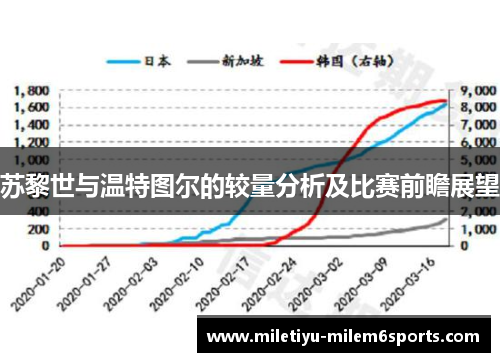 苏黎世与温特图尔的较量分析及比赛前瞻展望